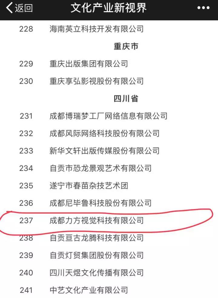 【喜讯】明博官方网站_明博MINGBO(中国)
再次荣获国务院颁发的2018年度国家文化出口重点企业