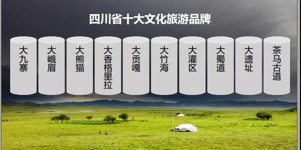 四川省启动“十大”文旅品牌建设